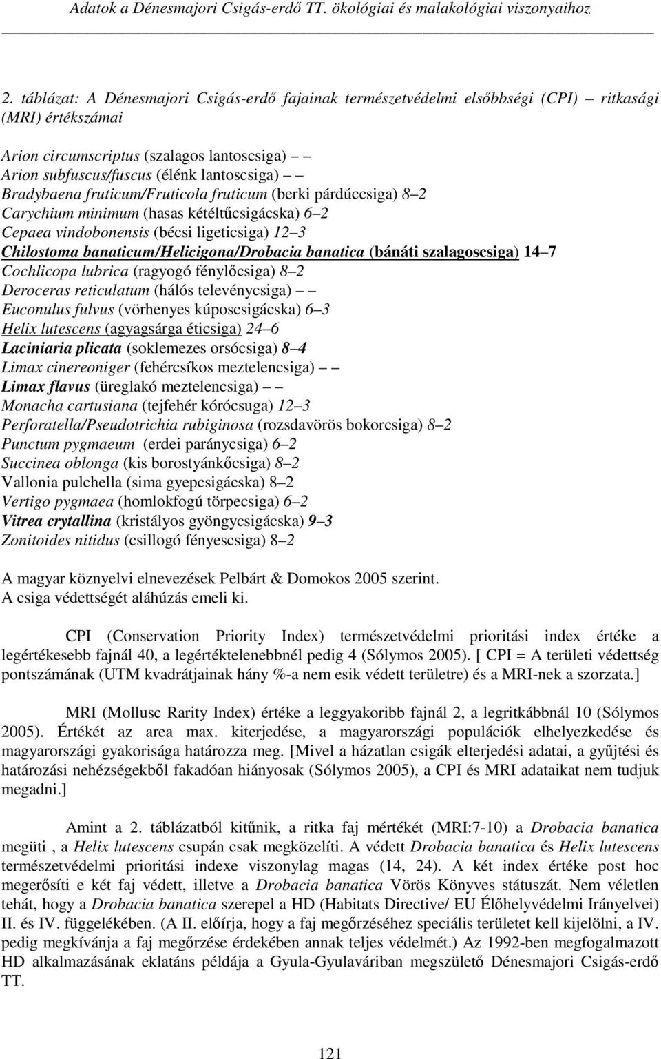 Bradybaena fruticum/fruticola fruticum (berki párdúccsiga) 8 2 Carychium minimum (hasas kétéltűcsigácska) 6 2 Cepaea vindobonensis (bécsi ligeticsiga) 12 3 Chilostoma banaticum/helicigona/drobacia