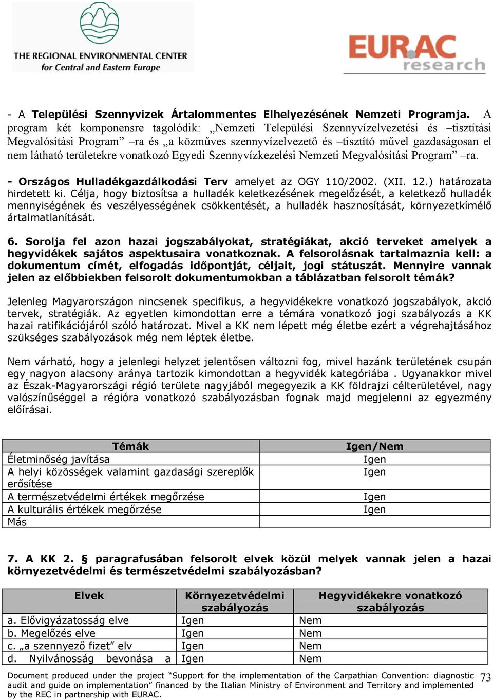 területekre vonatkozó Egyedi Szennyvízkezelési Nemzeti Megvalósítási Program ra. - Országos Hulladékgazdálkodási Terv amelyet az OGY 110/2002. (XII. 12.) határozata hirdetett ki.