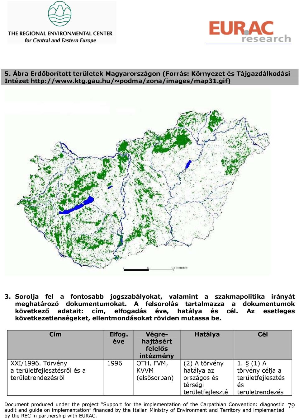 A felsorolás tartalmazza a dokumentumok következő adatait: cím, elfogadás éve, hatálya és cél. Az esetleges következetlenségeket, ellentmondásokat röviden mutassa be.