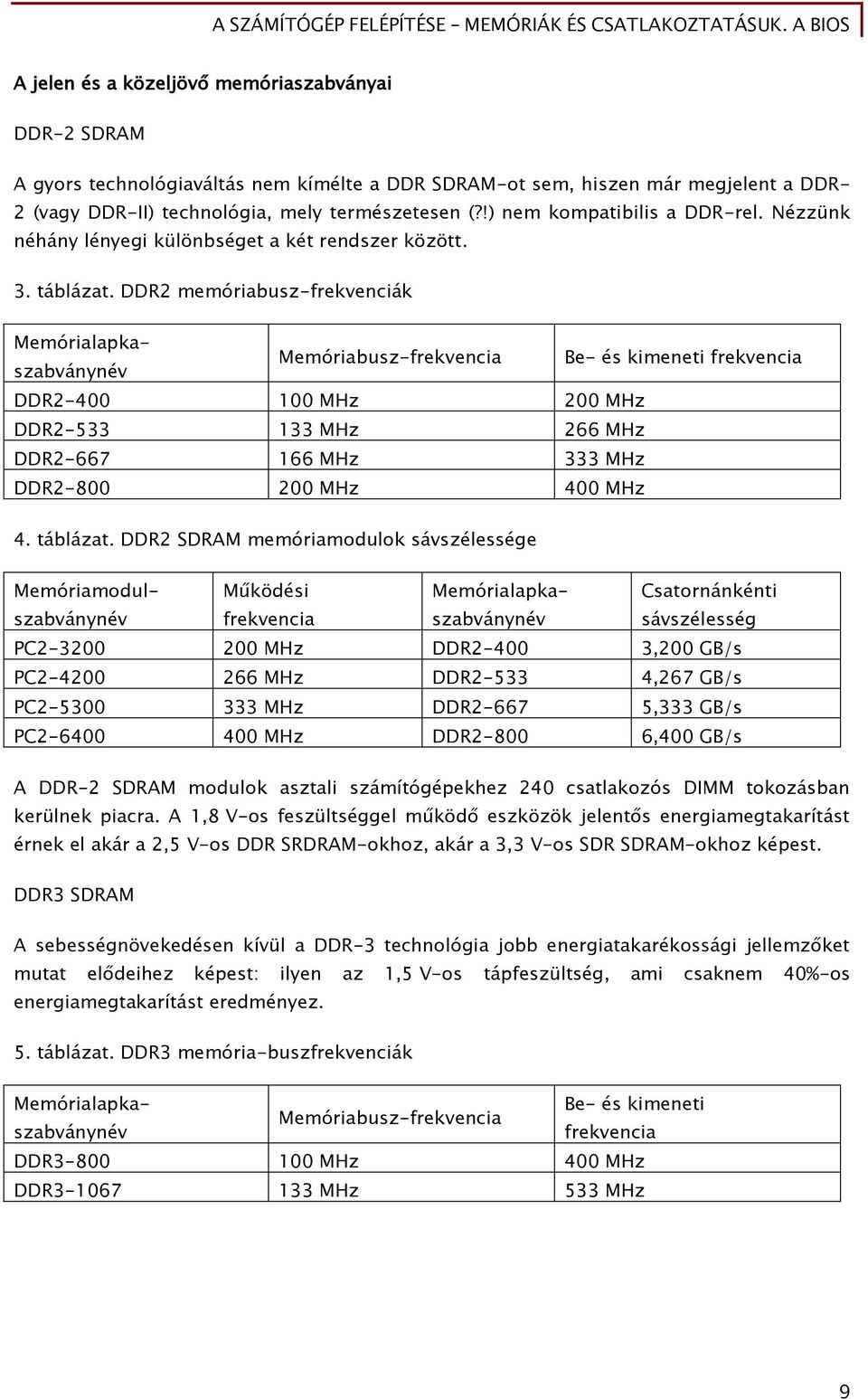 DDR3 SDRAM A sebesséőnövekedésen kívül a DDR-3 technolóőia jobb enerőiatakarékossáői jellemz ket mutat el deihez képest: ilyen az 1,5 V-os tápőeszültséő, ami csaknem 40%-os enerőiameőtakarítást