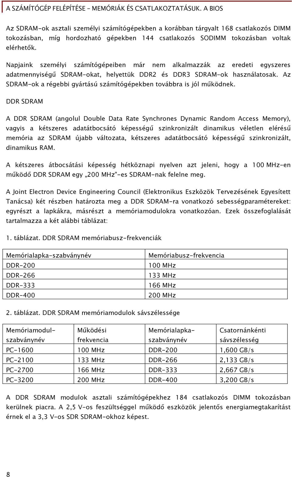 Az SDRAM-ok a réőebbi őyártású számítóőépekben továbbra is jól működnek.