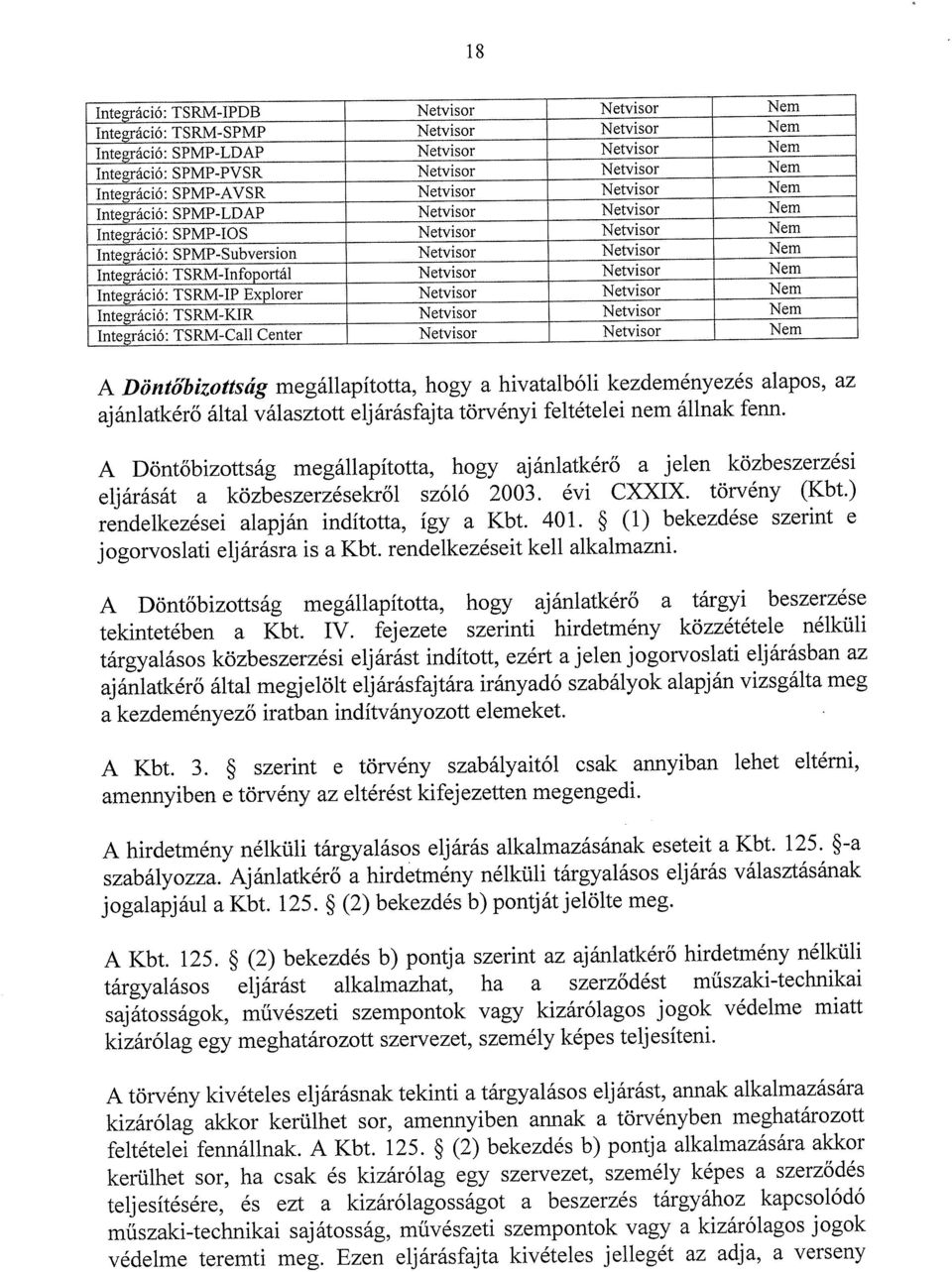 Netvisor Netvisor Nem Integráció: TSRM-IP Explorer Netvisor Netvisor Nem Integráció: TSRM-KIR Netvisor Netvisor Nem Integráció: TSRM-CaIl Center Netvisor Netvisor Nem A Döntőbizottság megállapította,