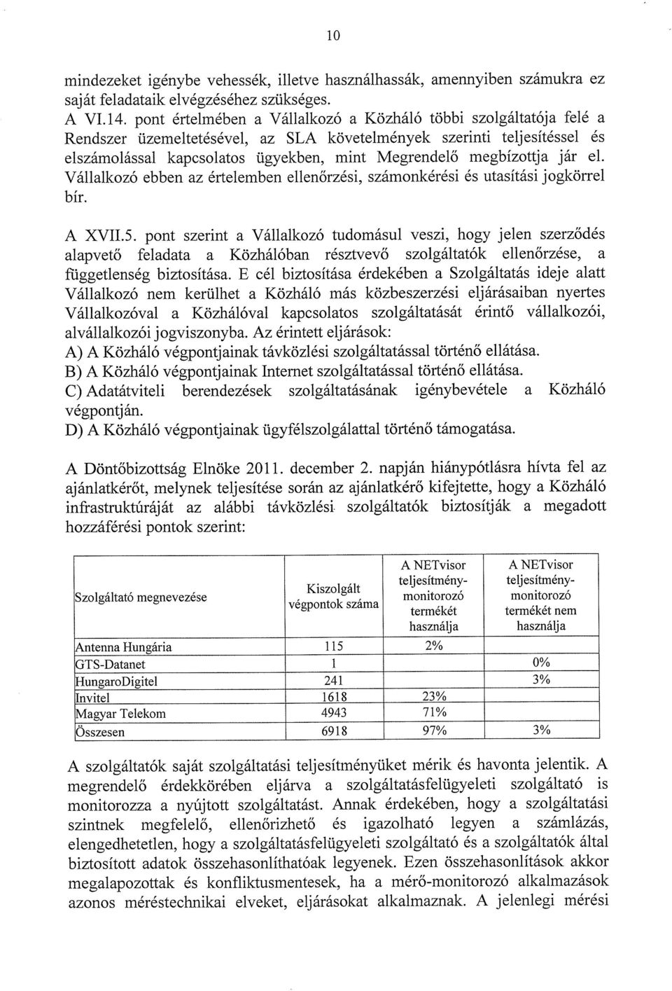 megbízottja jár el. Vállalkozó ebben az értelemben ellenőrzési, számoiikérési és utasítási jogkörrel bír. A XVII.5.