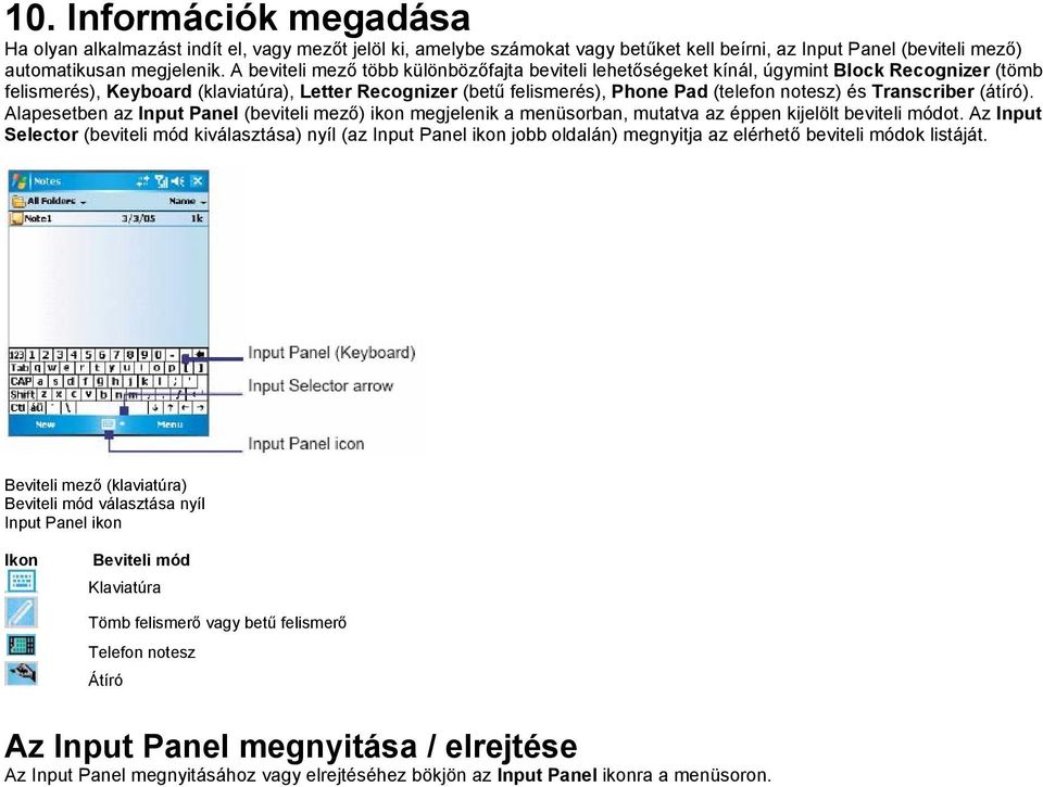 Transcriber (átíró). Alapesetben az Input Panel (beviteli mező) ikon megjelenik a menüsorban, mutatva az éppen kijelölt beviteli módot.