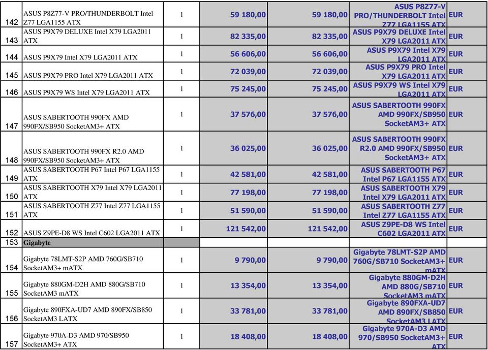 0 AMD 148 990FX/SB950 SocketAM3+ ATX ASUS SABERTOOTH P67 Intel P67 LGA1155 149 ATX ASUS SABERTOOTH X79 Intel X79 LGA2011 150 ATX ASUS SABERTOOTH Z77 Intel Z77 LGA1155 151 ATX 152 ASUS Z9PE-D8 WS