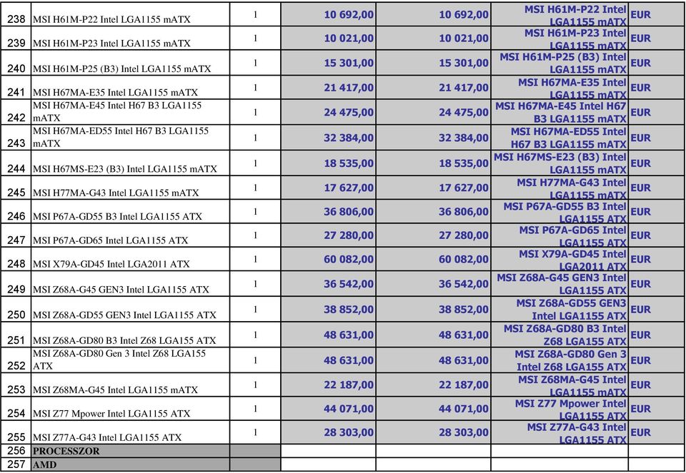 MSI X79A-GD45 Intel LGA2011 ATX 249 MSI Z68A-G45 GEN3 Intel LGA1155 ATX 250 MSI Z68A-GD55 GEN3 Intel LGA1155 ATX 251 MSI Z68A-GD80 B3 Intel Z68 LGA155 ATX MSI Z68A-GD80 Gen 3 Intel Z68 LGA155 252 ATX