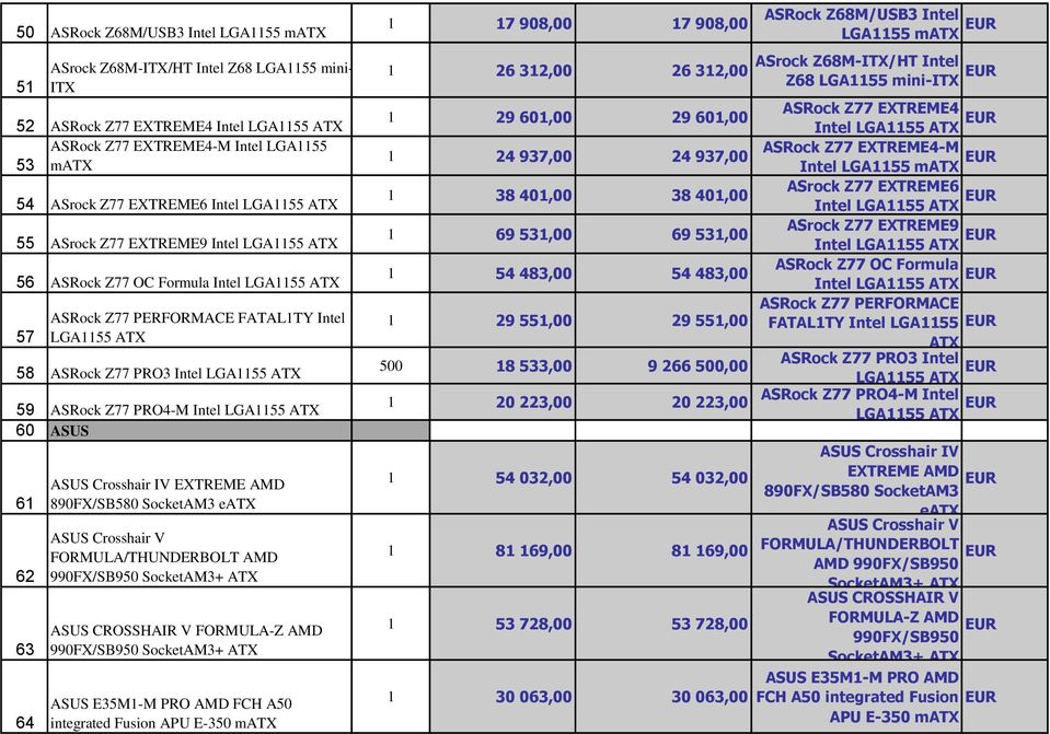 ASRock Z77 PRO4-M Intel LGA1155 ATX 60 ASUS 61 62 63 64 ASUS Crosshair IV EXTREME AMD 890FX/SB580 SocketAM3 eatx ASUS Crosshair V FORMULA/THUNDERBOLT AMD 990FX/SB950 SocketAM3+ ATX ASUS CROSSHAIR V
