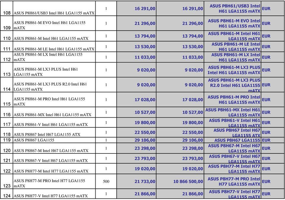 0 Intel H61 LGA1155 matx 1 16 291,00 16 291,00 1 21 296,00 21 296,00 1 13 794,00 13 794,00 1 13 530,00 13 530,00 1 11 033,00 11 033,00 1 9 020,00 9 020,00 1 9 020,00 9 020,00 ASUS P8H61/USB3 Intel