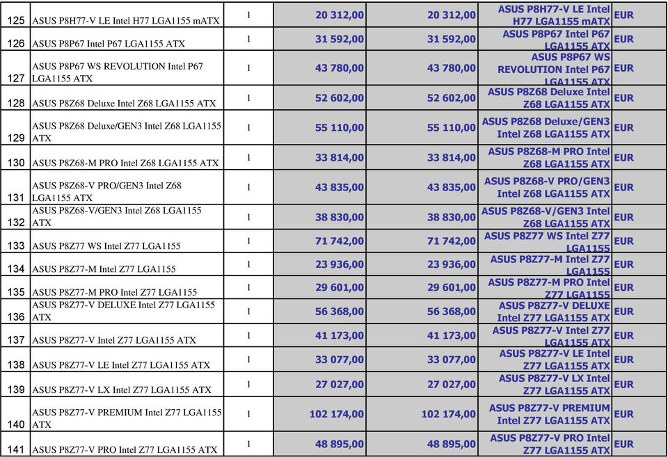 LGA1155 134 ASUS P8Z77-M Intel Z77 LGA1155 135 ASUS P8Z77-M PRO Intel Z77 LGA1155 ASUS P8Z77-V DELUXE Intel Z77 LGA1155 136 ATX 137 ASUS P8Z77-V Intel Z77 LGA1155 ATX 138 ASUS P8Z77-V LE Intel Z77