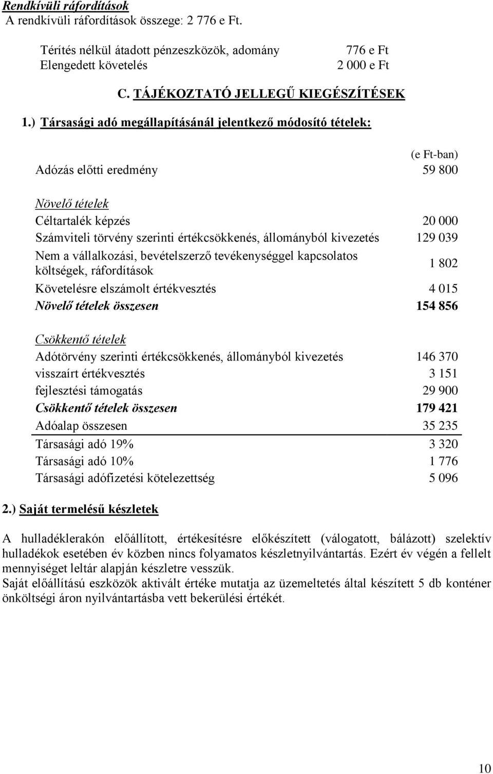 kivezetés 129 039 Nem a vállalkozási, bevételszerző tevékenységgel kapcsolatos költségek, ráfordítások 1 802 Követelésre elszámolt értékvesztés 4 015 Növelő tételek összesen 154 856 Csökkentő tételek