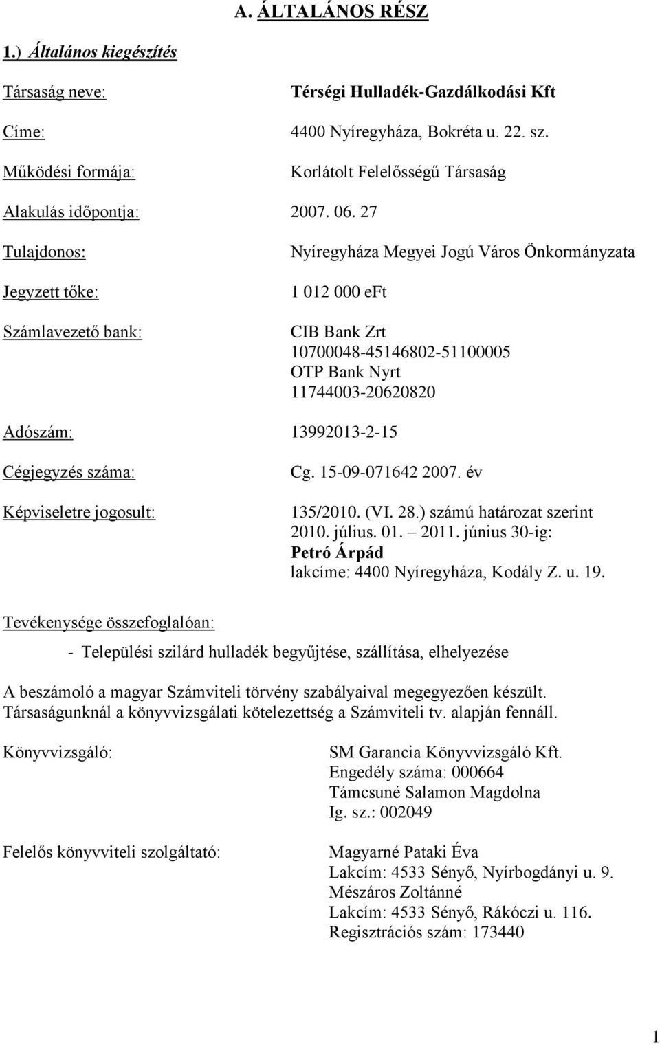 27 Tulajdonos: Jegyzett tőke: Számlavezető bank: Nyíregyháza Megyei Jogú Város Önkormányzata 1 012 000 eft CIB Bank Zrt 10700048-45146802-51100005 OTP Bank Nyrt 11744003-20620820 Adószám: