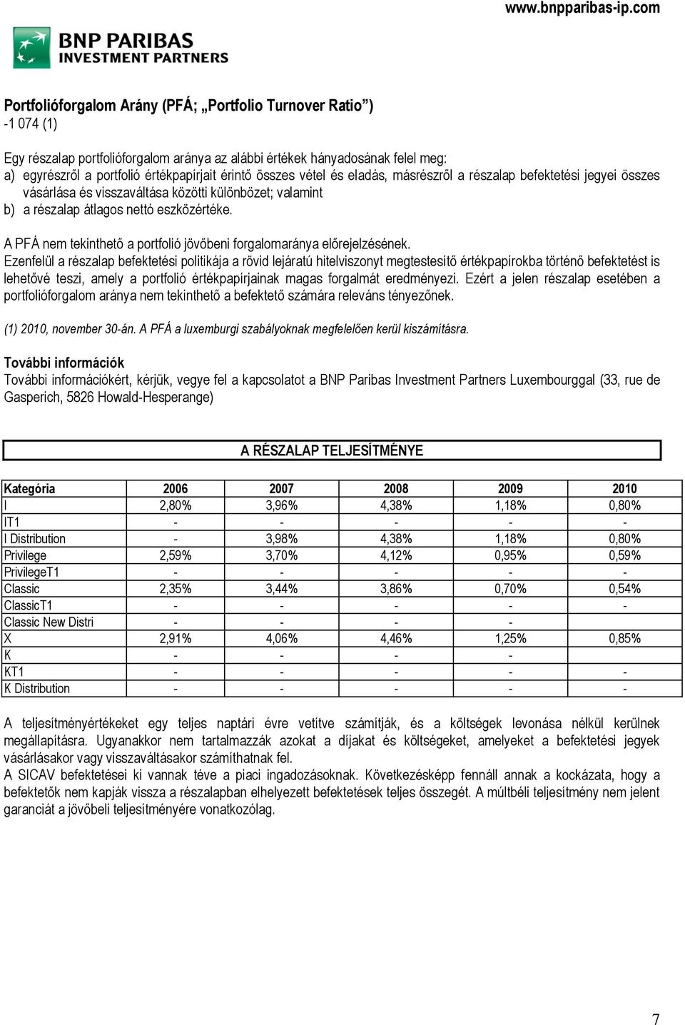 A PFÁ nem tekinthető a portfolió jövőbeni forgalomaránya előrejelzésének.