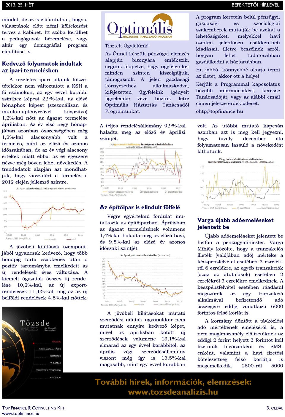 Kedvezı folyamatok indultak az ipari termelésben A részletes ipari adatok közzétételekor nem változtatott a KSH a fı számokon, az egy évvel korábbi szinthez képest 2,9%-kal, az elızı hónaphoz képest