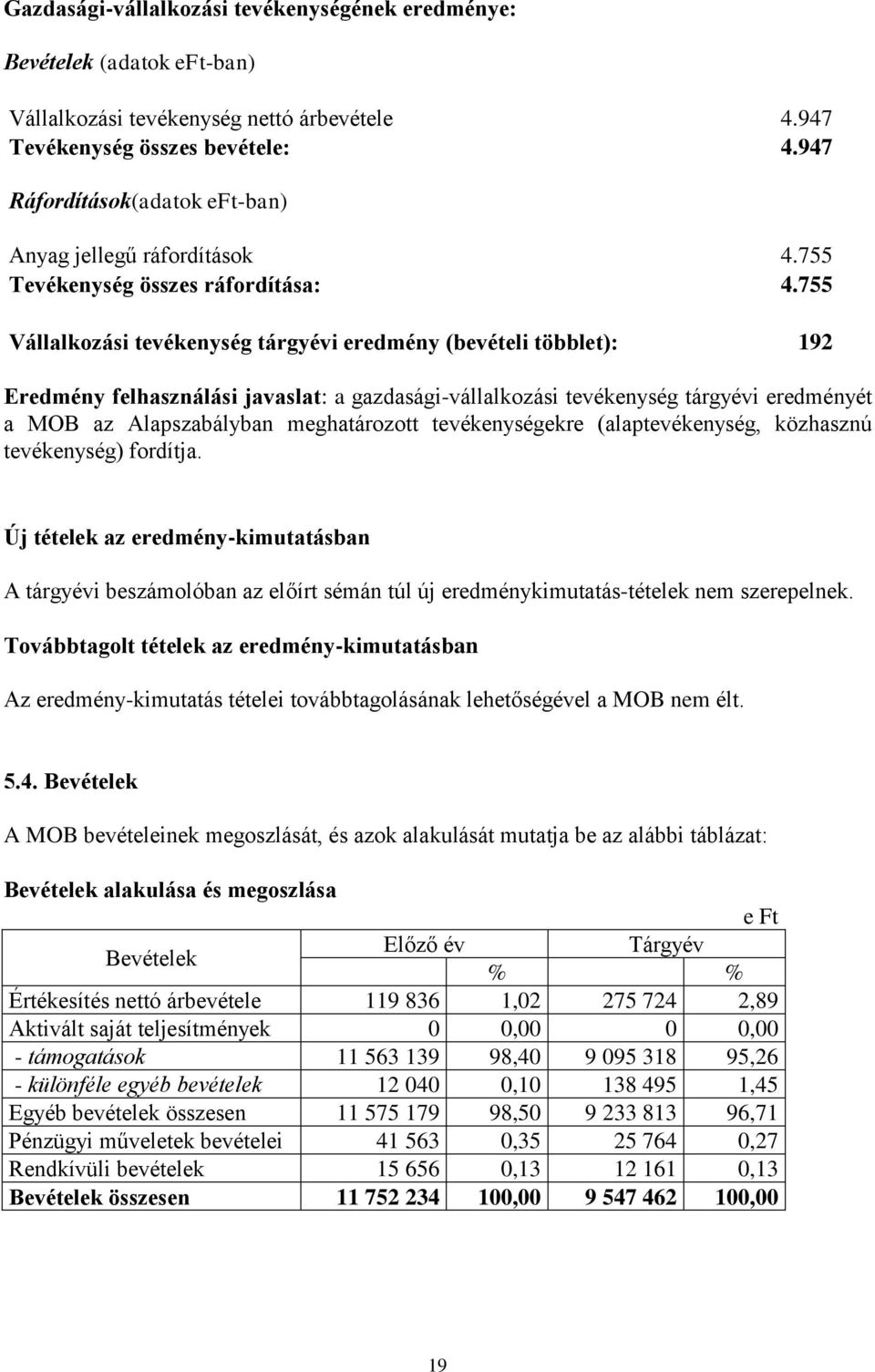 755 Vállalkozási tevékenység tárgyévi eredmény (bevételi többlet): 192 Eredmény felhasználási javaslat: a gazdasági-vállalkozási tevékenység tárgyévi eredményét a MOB az Alapszabályban meghatározott
