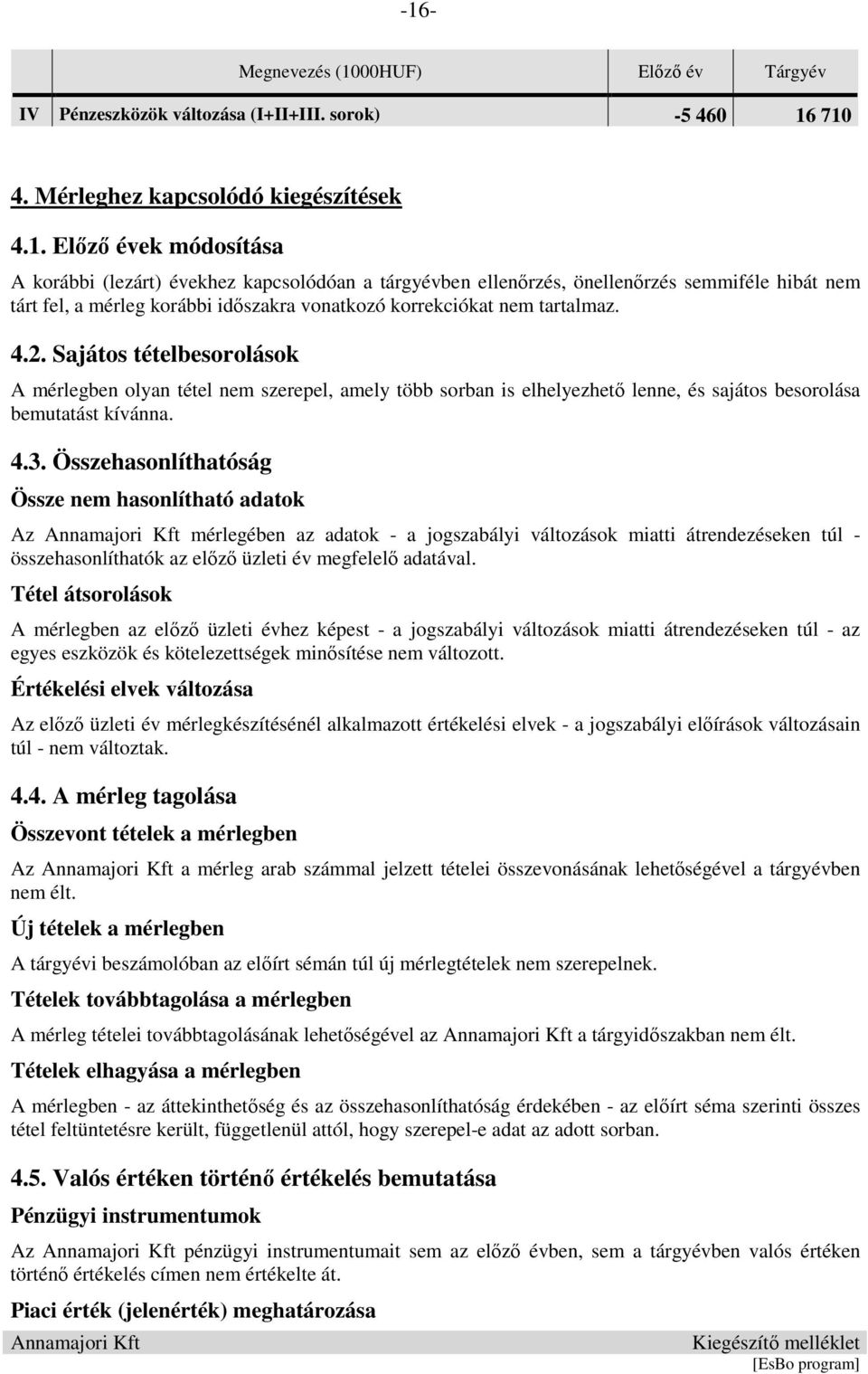 Összehasonlíthatóság Össze nem hasonlítható adatok Az mérlegében az adatok - a jogszabályi változások miatti átrendezéseken túl - összehasonlíthatók az előző üzleti év megfelelő adatával.