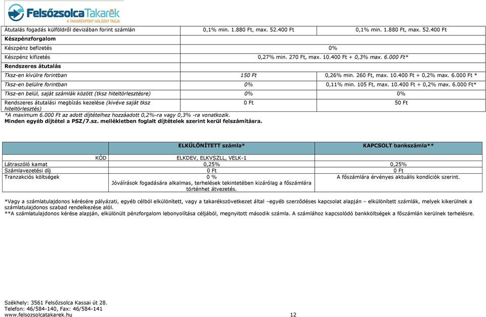 000 Ft* Tksz-en kívülre forintban 150 Ft 0,26% min. 260 Ft, max. 10.400 Ft + 0,2% max. 6.