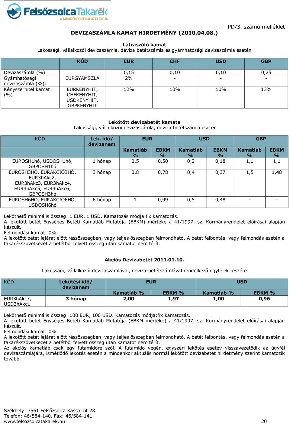 EURGYAMSZLA 2% - - - devizaszámla (%): Kényszerhitel kamat (%) EURKENYHIT, CHFKENYHIT, USDKENYHIT, GBPKENYHIT 12% 10% 10% 13% Lekötött devizabetét kamata Lakossági, vállalkozói devizaszámla, deviza