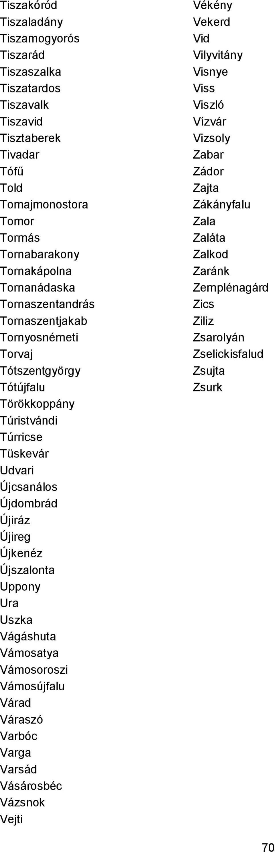 Újdombrád Újiráz Újireg Újkenéz Újszalonta Uppony Ura Uszka Vágáshuta Vámosatya Vámosoroszi Vámosújfalu Várad Váraszó Varbóc Varga Varsád Vásárosbéc Vázsnok Vejti