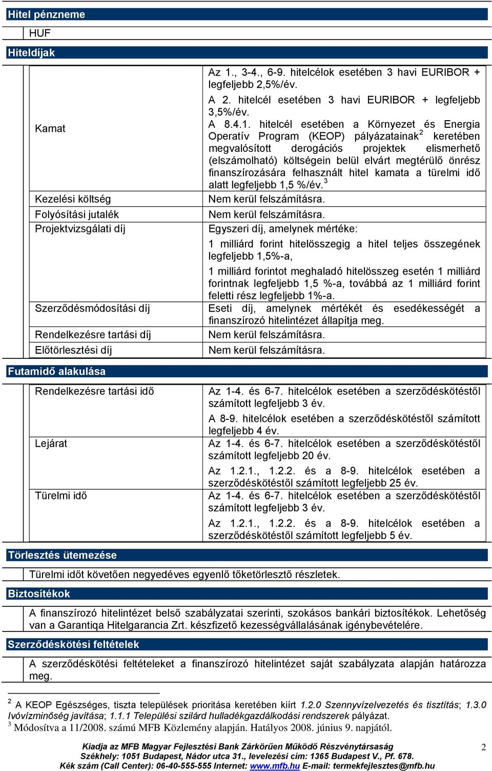 hitelcél esetében a Környezet és Energia Operatív Program (KEOP) pályázatainak 2 keretében megvalósított derogációs projektek elismerhető (elszámolható) költségein belül elvárt megtérülő önrész