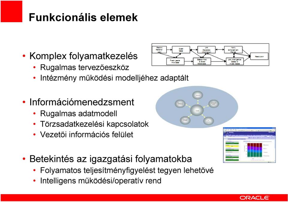 Törzsadatkezelési kapcsolatok Vezetıi információs felület Betekintés az