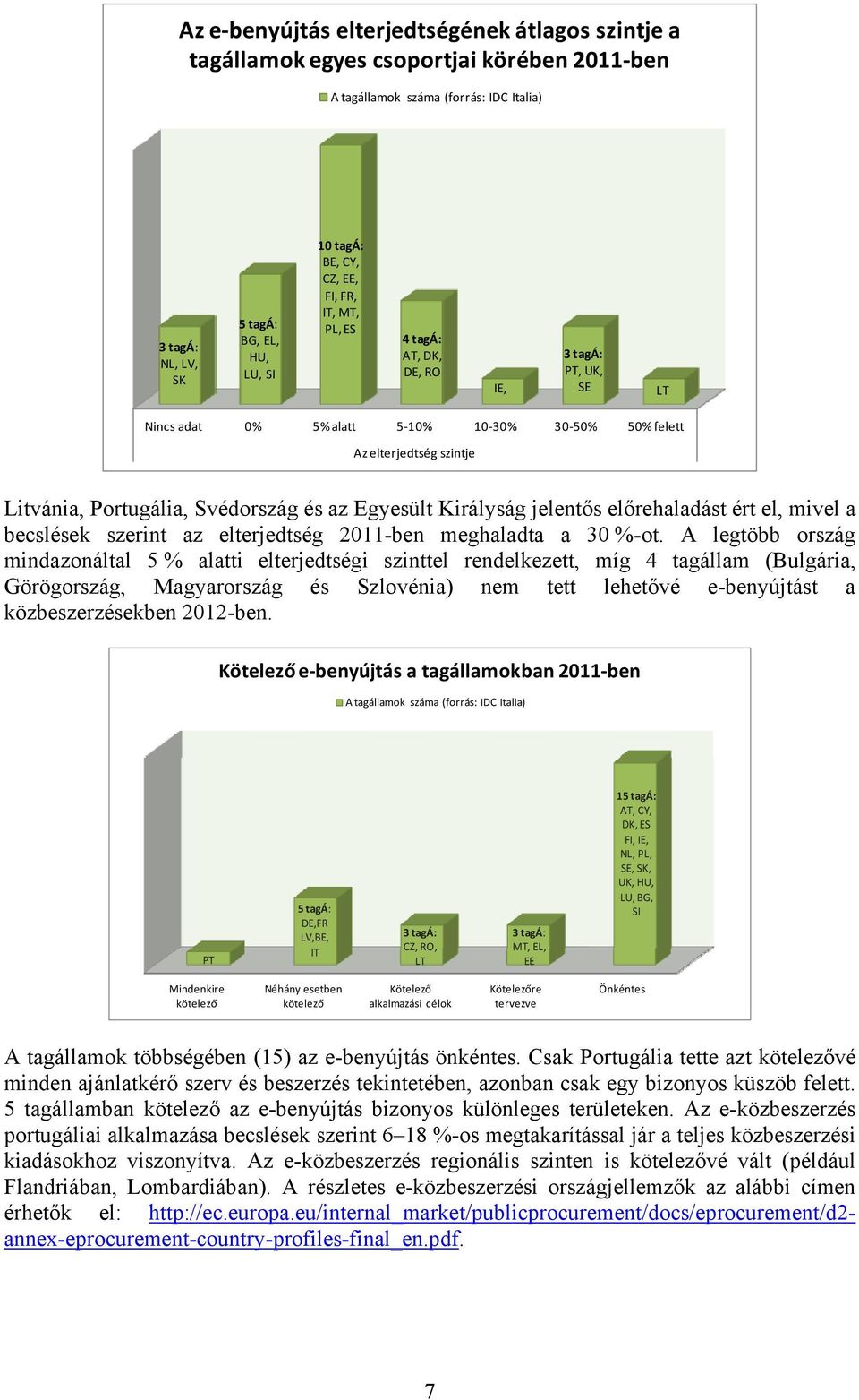 Egyesült Királyság jelentős előrehaladást ért el, mivel a becslések szerint az elterjedtség 2011-ben meghaladta a 30 %-ot.