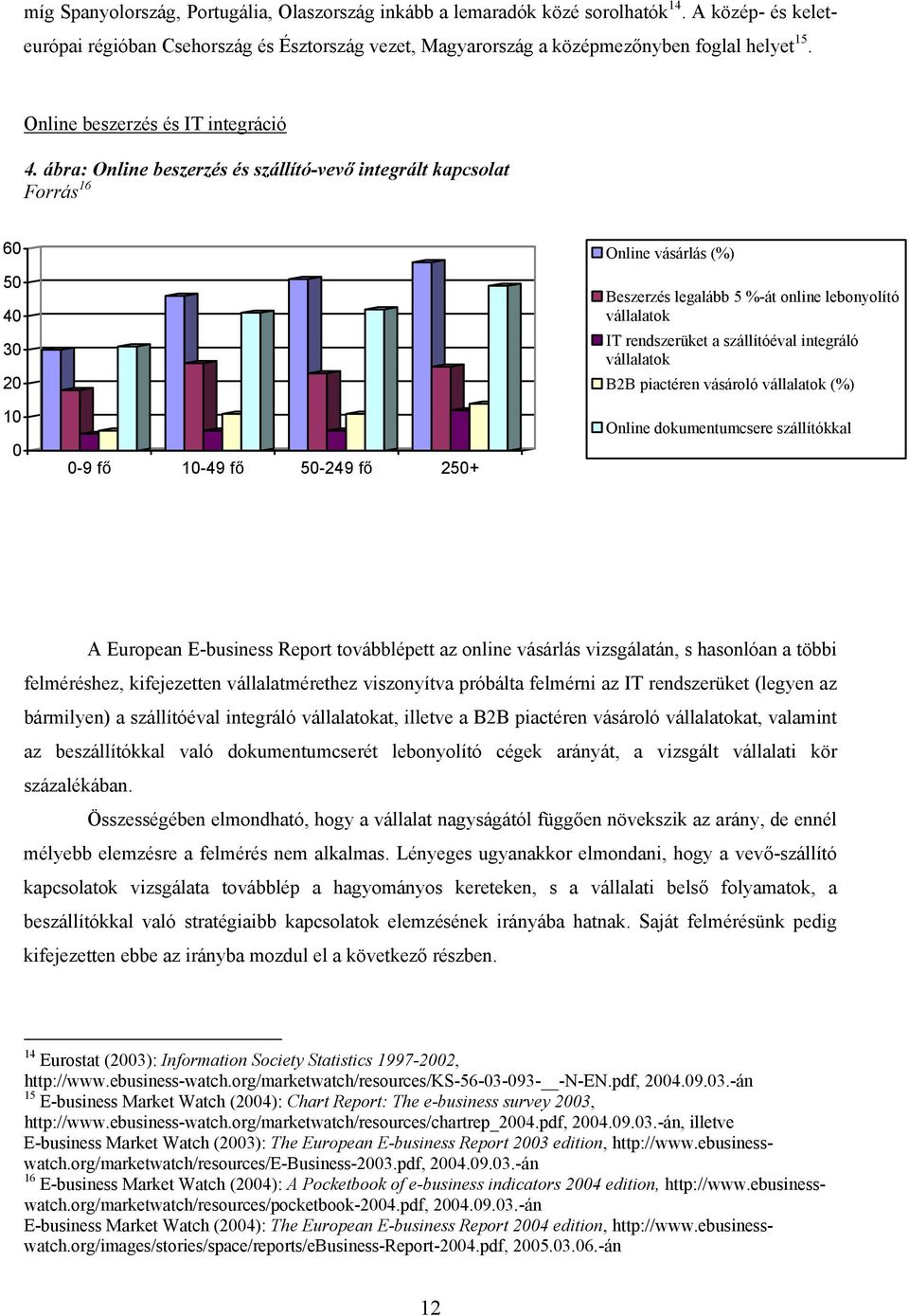 ábra: Online beszerzés és szállító-vevő integrált kapcsolat Forrás 16 60 50 40 30 20 10 0 0-9 fő 10-49 fő 50-249 fő 250+ Online vásárlás (%) Beszerzés legalább 5 %-át online lebonyolító vállalatok IT