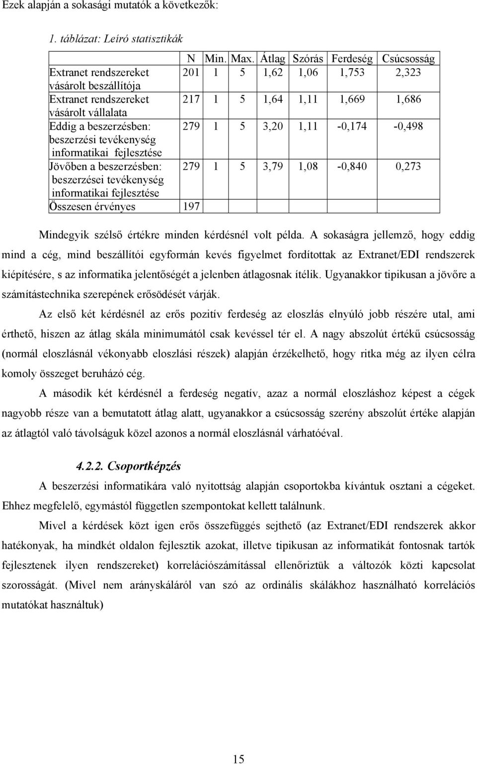 279 1 5 3,20 1,11-0,174-0,498 beszerzési tevékenység informatikai fejlesztése Jövőben a beszerzésben: 279 1 5 3,79 1,08-0,840 0,273 beszerzései tevékenység informatikai fejlesztése Összesen érvényes