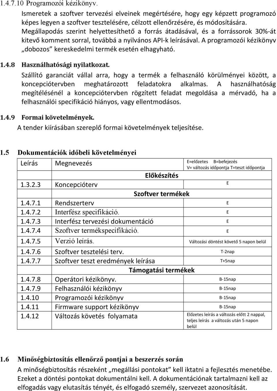 A programozói kézikönyv dobozos kereskedelmi termék esetén elhagyható. 1.4.8 Használhatósági nyilatkozat.