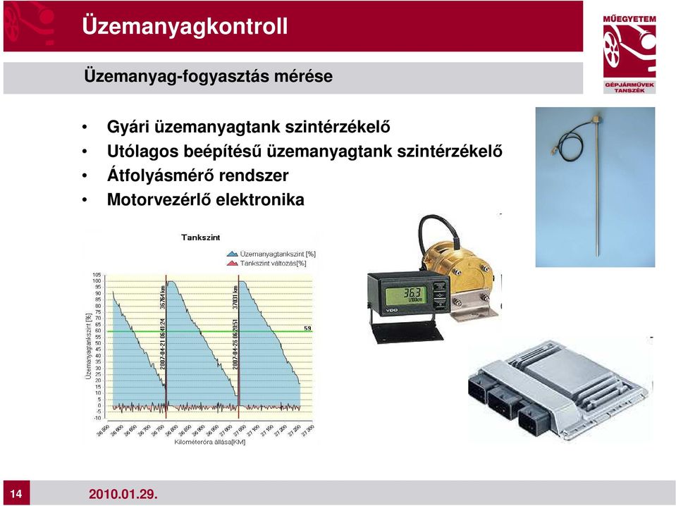 Utólagos beépítéső üzemanyagtank