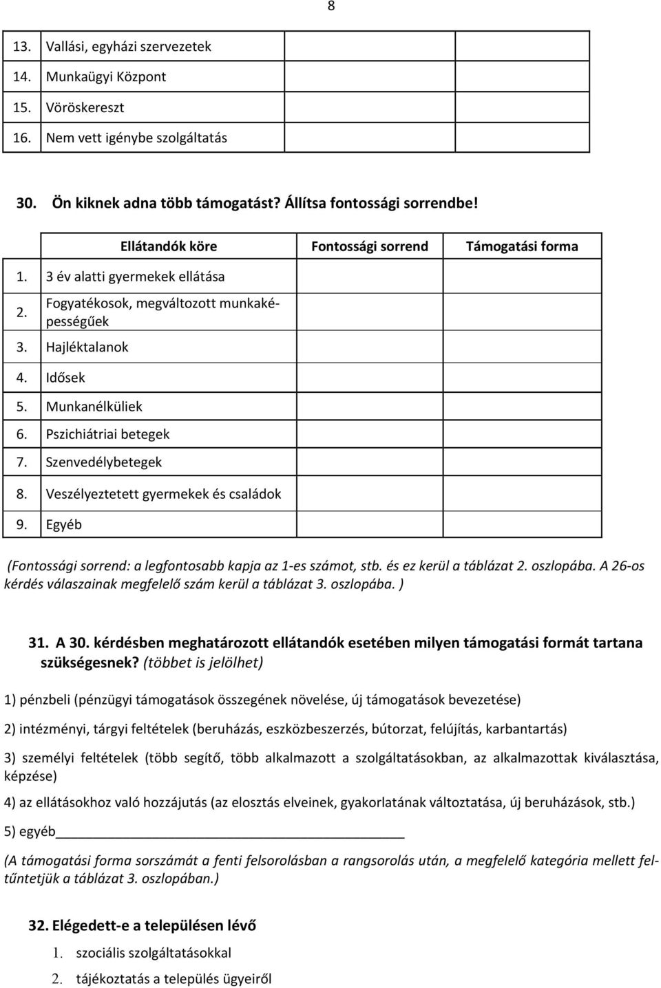 Pszichiátriai betegek 7. Szenvedélybetegek 8. Veszélyeztetett gyermekek és családok 9. Egyéb (Fontossági sorrend: a legfontosabb kapja az 1 es számot, stb. és ez kerül a táblázat 2. oszlopába.