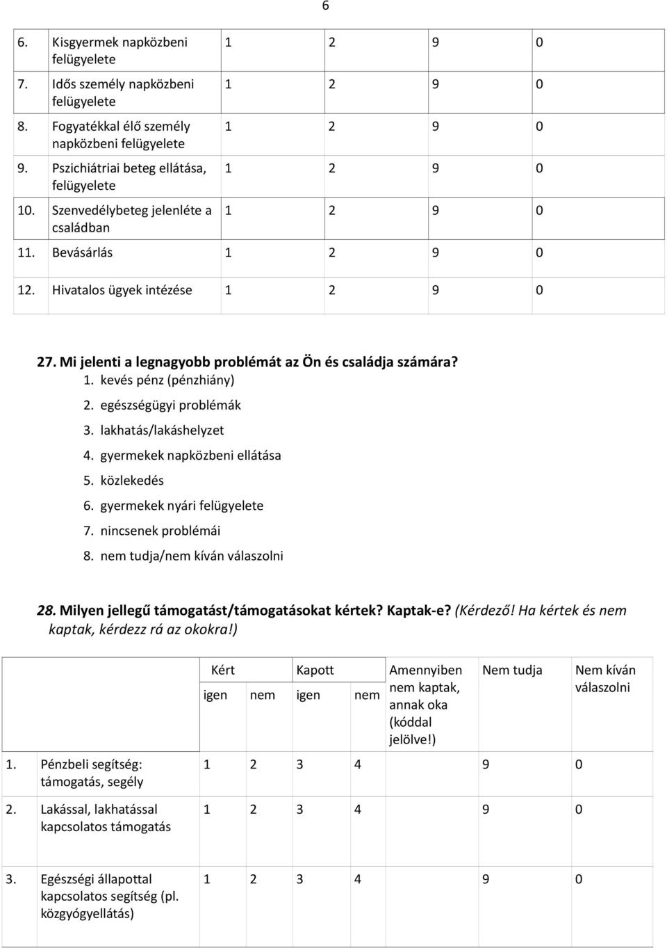 egészségügyi problémák 3. lakhatás/lakáshelyzet 4. gyermekek napközbeni ellátása 5. közlekedés 6. gyermekek nyári felügyelete 7. nincsenek problémái 8. nem tudja/nem kíván válaszolni 28.