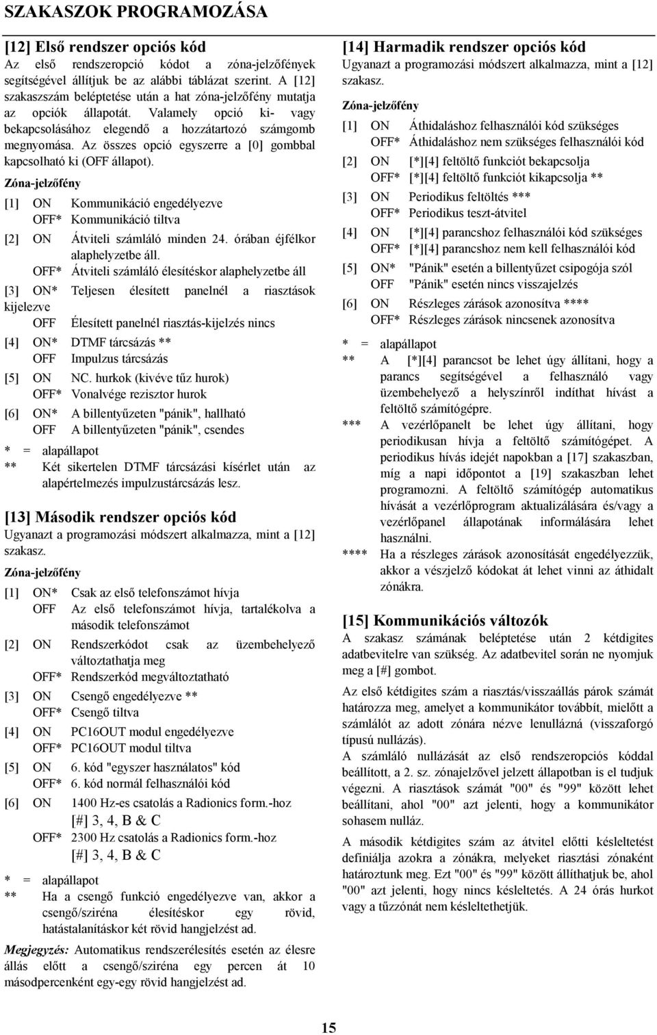 Az összes opció egyszerre a [0] gombbal kapcsolható ki ( állapot). Zóna-jelzőfény [1] ON Kommunikáció engedélyezve * Kommunikáció tiltva [2] ON Átviteli számláló minden 24.