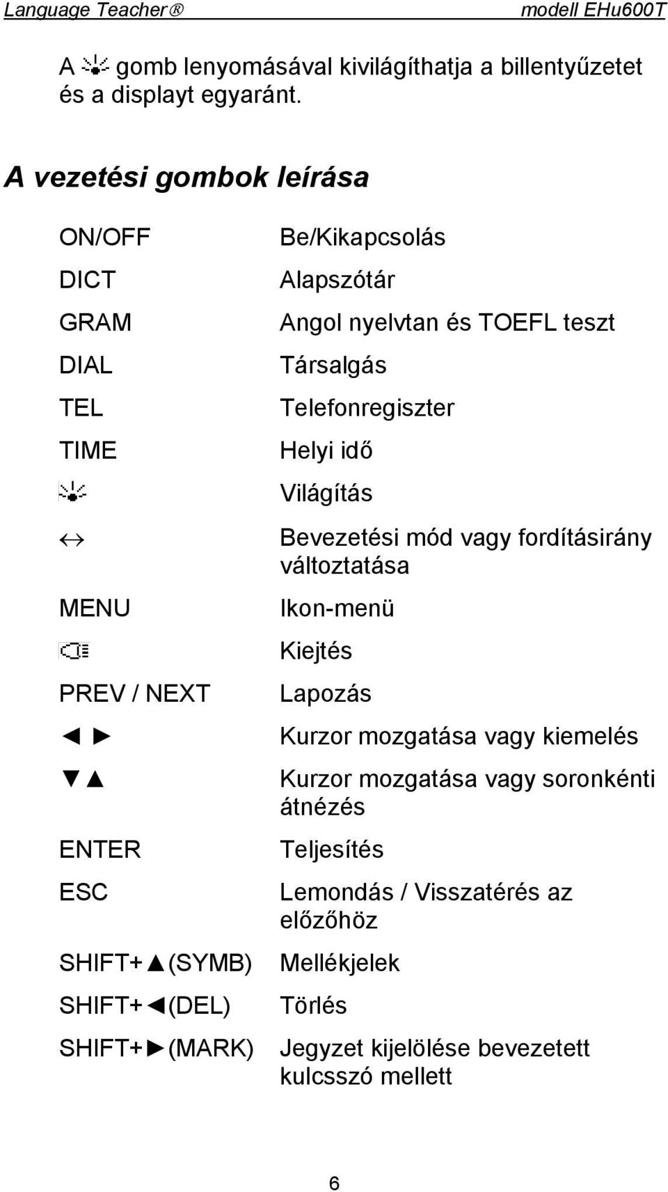 Alapszótár Angol nyelvtan és TOEFL teszt Társalgás Telefonregiszter Helyi idő Világítás Bevezetési mód vagy fordításirány változtatása Ikon-menü