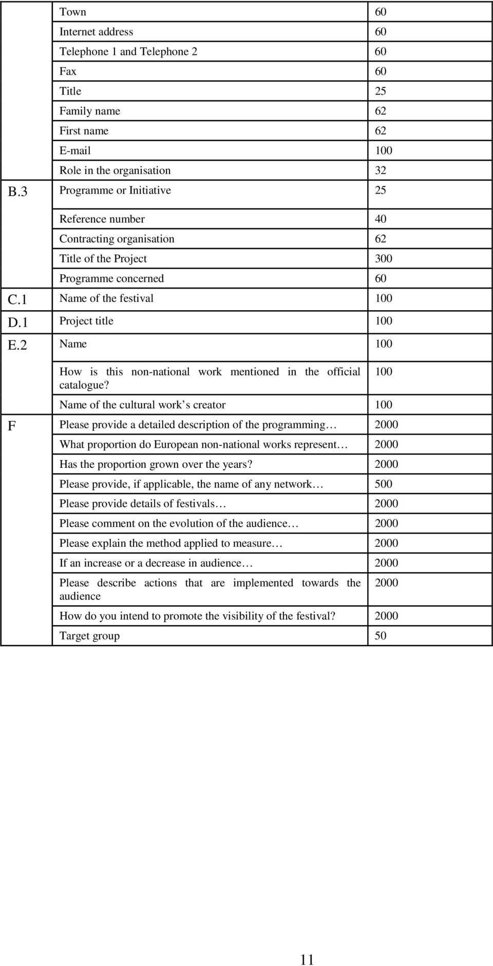 2 Name 100 F How is this non-national work mentioned in the official catalogue?