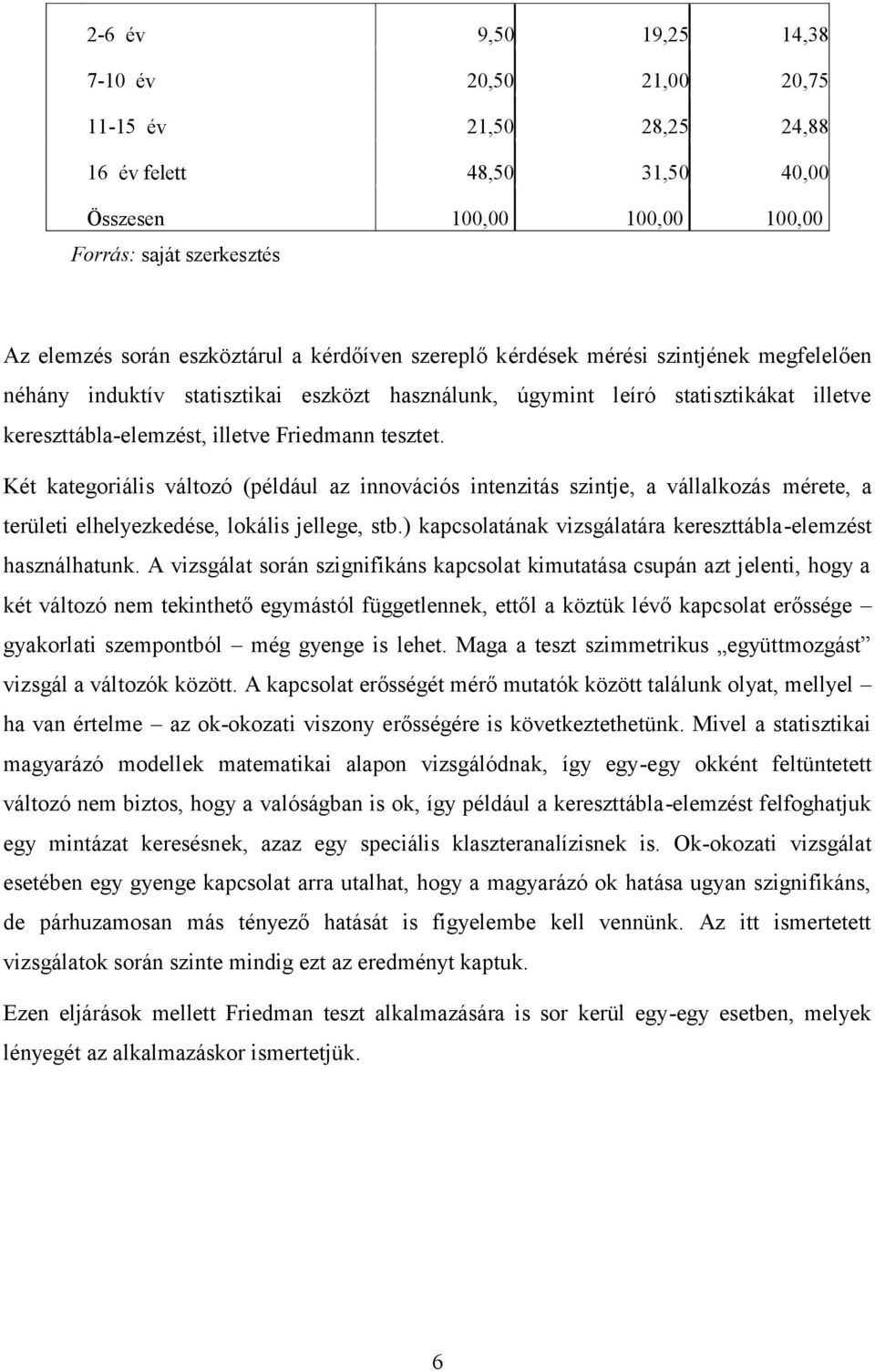 Két kategoriális változó (például az innovációs intenzitás szintje, a vállalkozás mérete, a területi elhelyezkedése, lokális jellege, stb.