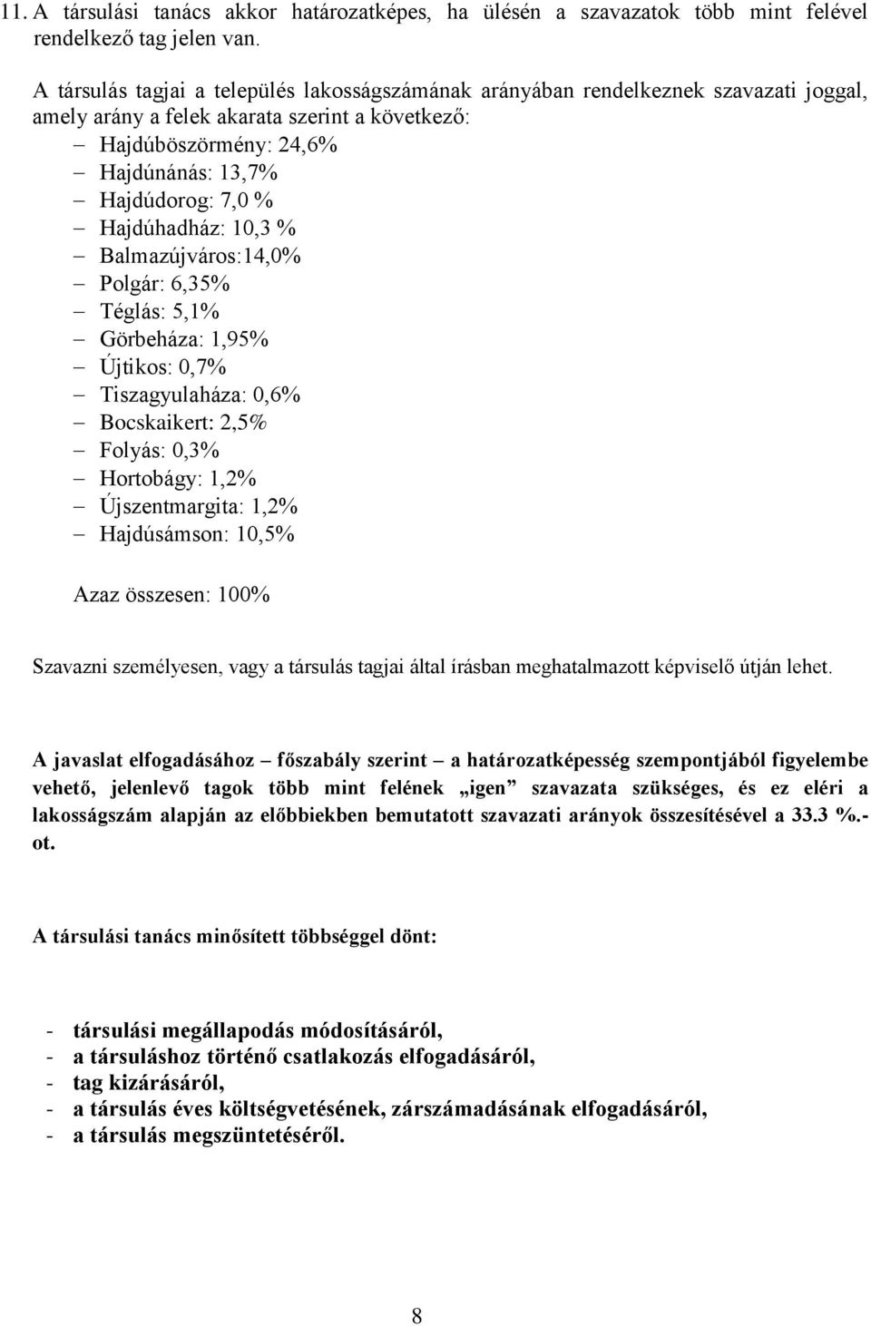 Hajdúhadház: 10,3 % Balmazújváros:14,0% Polgár: 6,35% Téglás: 5,1% Görbeháza: 1,95% Újtikos: 0,7% Tiszagyulaháza: 0,6% Bocskaikert: 2,5% Folyás: 0,3% Hortobágy: 1,2% Újszentmargita: 1,2% Hajdúsámson: