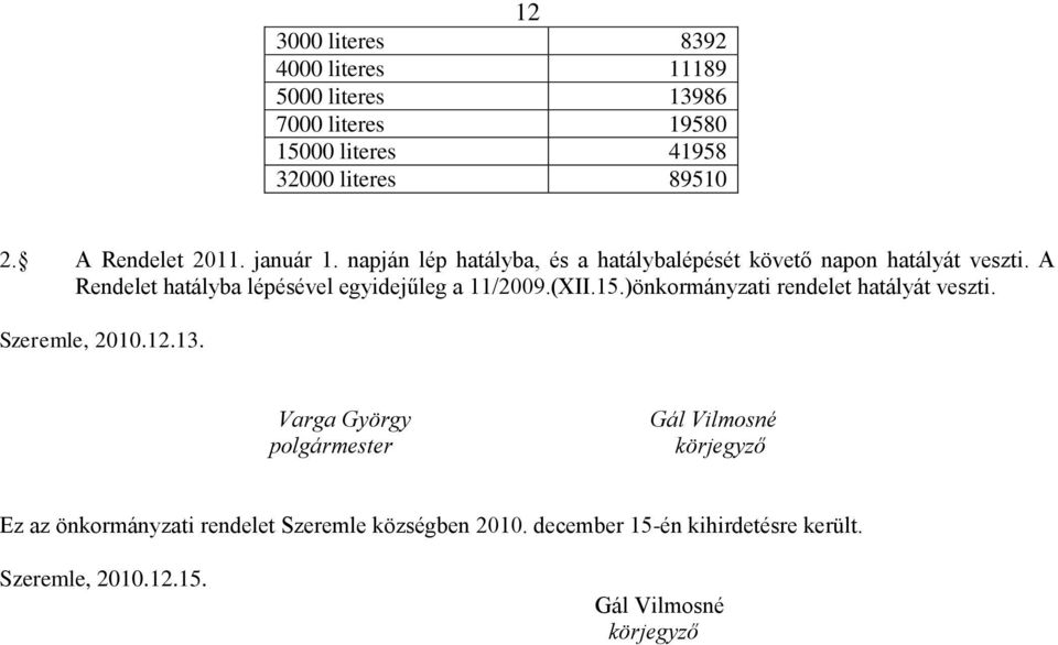 A Rendelet hatályba lépésével egyidejűleg a 11/2009.(XII.15.)önkormányzati rendelet hatályát veszti. Szeremle, 2010.12.13.