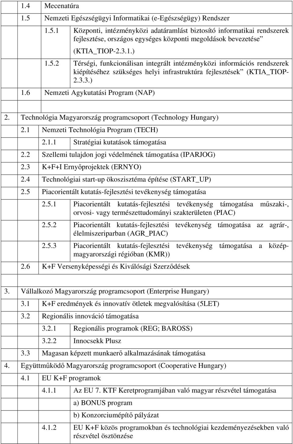 Technológia Magyarország programcsoport (Technology Hungary) 2.1 Nemzeti Technológia Program (TECH) 2.1.1 Stratégiai kutatások támogatása 2.2 Szellemi tulajdon jogi védelmének támogatása (IPARJOG) 2.