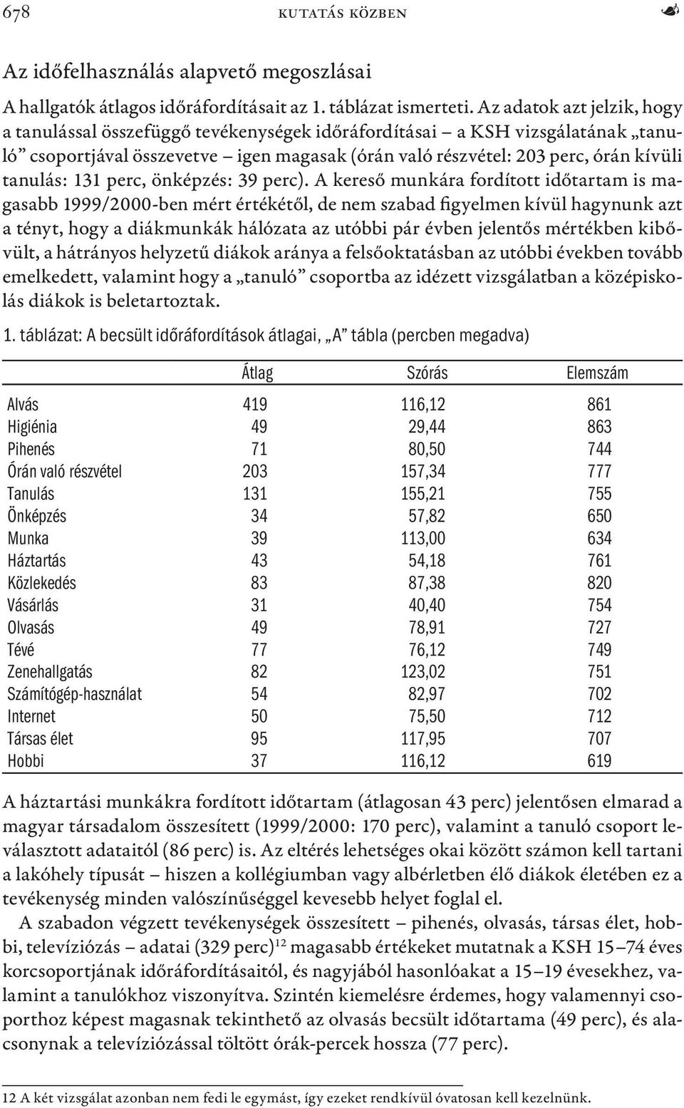 131 perc, önképzés: 39 perc).