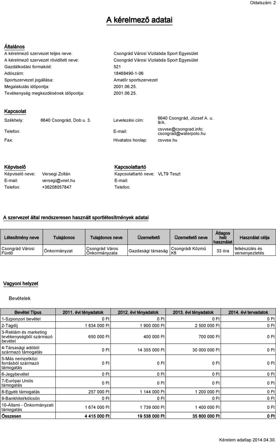 3. Levelezési cím: Telefon: E-mail: Fax: Hivatalos honlap: csvvse.hu 6640 Csongrád, József A. u. 9/A. csvvse@csongrad.info; csongrad@waterpolo.