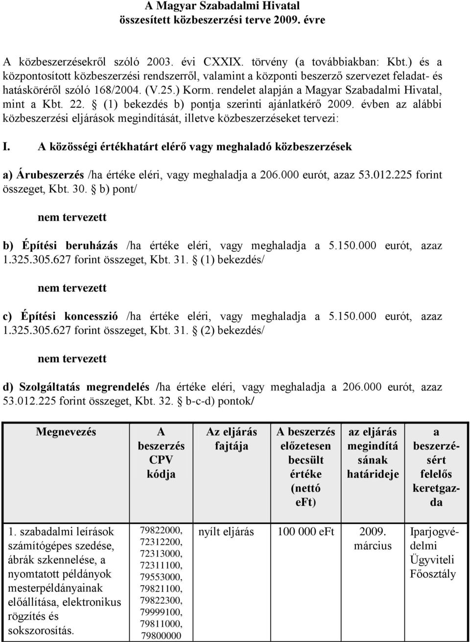 (1) bekezdés b) pontj szerinti jánltkérő 2009. évben z lábbi közi eljárások megindítását, illetve közeket tervezi: I. A közösségi értékhtárt elérő vgy meghldó közek ) Áru /h eléri, vgy meghldj 206.