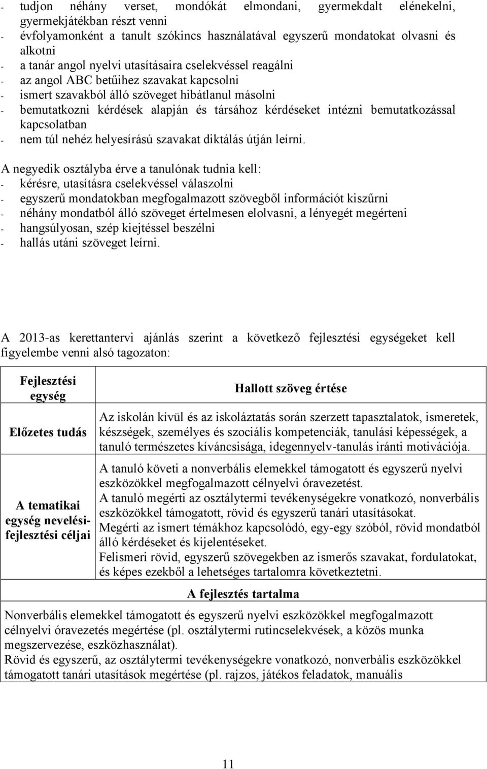 bemutatkozással kapcsolatban - nem túl nehéz helyesírású szavakat diktálás útján leírni.