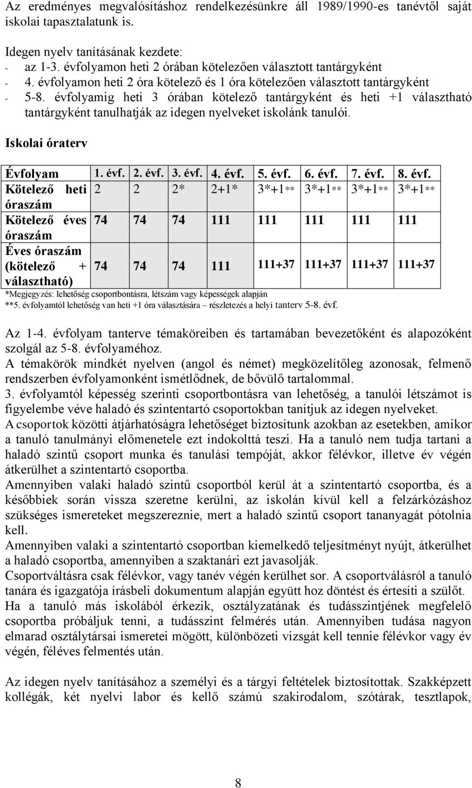 évfolyamig heti 3 órában kötelező tantárgyként és heti +1 választható tantárgyként tanulhatják az idegen nyelveket iskolánk tanulói. Iskolai óraterv Évfolyam 1. évf. 2. évf. 3. évf. 4. évf. 5. évf. 6.