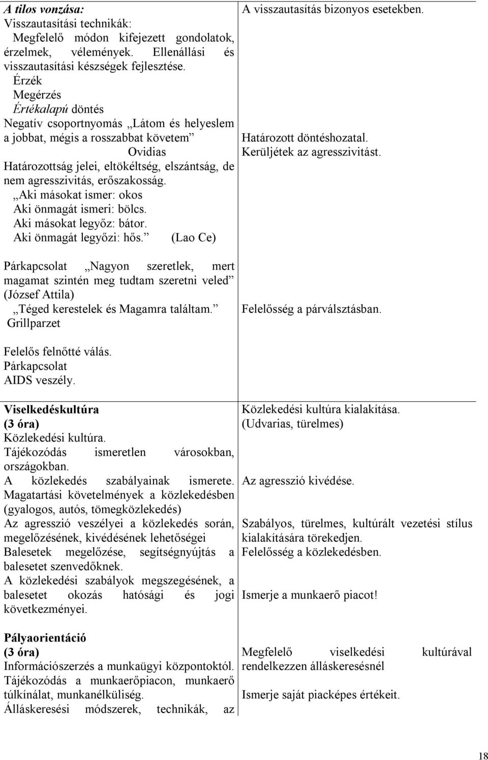 Aki másokat ismer: okos Aki önmagát ismeri: bölcs. Aki másokat legyőz: bátor. Aki önmagát legyőzi: hős. (Lao Ce) A visszautasítás bizonyos esetekben. Határozott döntéshozatal.