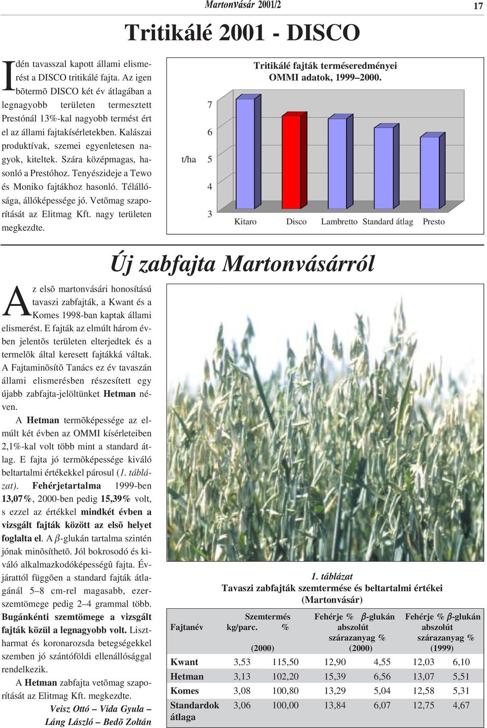 Kalászai produktívak, szemei egyenletesen nagyok, kiteltek. Szára középmagas, hasonló a Prestóhoz. Tenyészideje a Tewo és Moniko fajtákhoz hasonló. Télállósága, állóképessége jó.