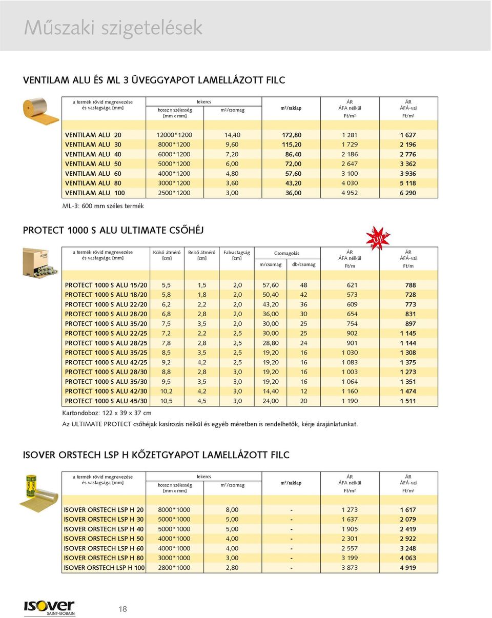 3,00 36,00 4 952 6 290 ML-3: 600 mm széles termék PROTECT 1000 S ALU ULTIMATE CSÕHÉJ Új!