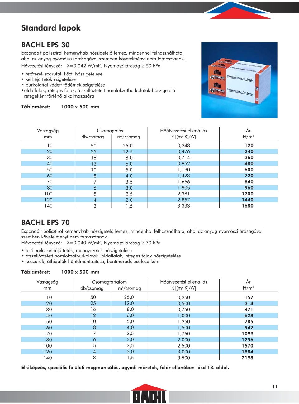 átszellõztetett homlokzatburkolatok hõszigetelõ rétegeként történõ alkalmazására 1000 x 500 mm Vastagság Csomagolás Hõátvezetési ellenállás Ár mm db/csomag m 2 /csomag 10 50 25,0 0,248 120 20 25 12,5