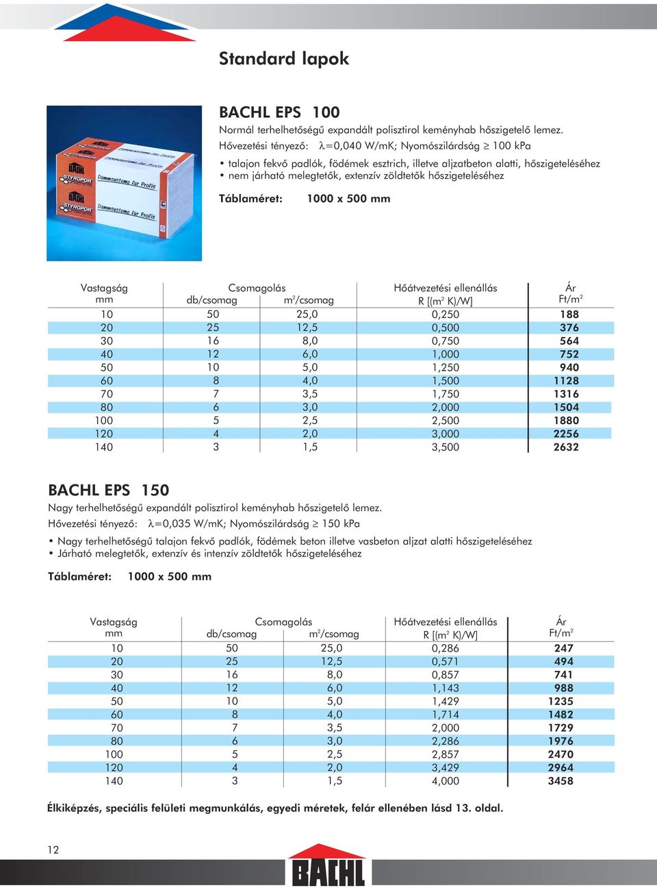 hõszigeteléséhez 1000 x 500 mm Vastagság Csomagolás Hõátvezetési ellenállás Ár mm db/csomag m 2 /csomag 10 50 25,0 0,250 188 20 25 12,5 0,500 376 30 16 8,0 0,750 564 40 12 6,0 1,000 752 50 10 5,0