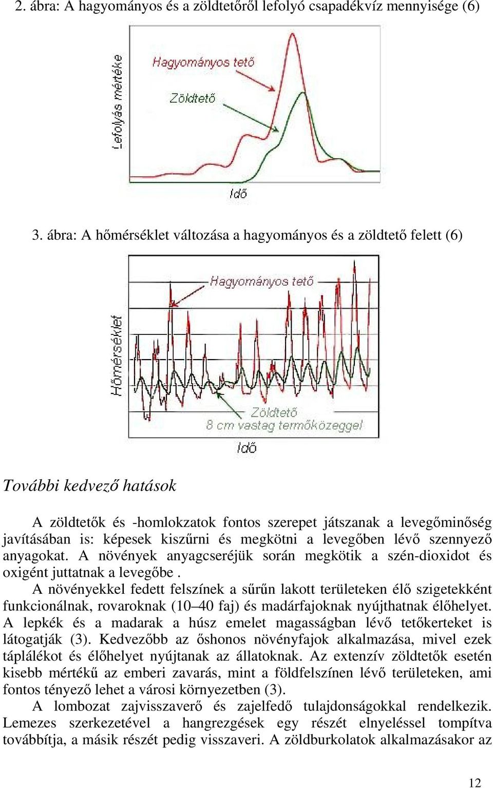 megkötni a levegőben lévő szennyező anyagokat. A növények anyagcseréjük során megkötik a szén-dioxidot és oxigént juttatnak a levegőbe.