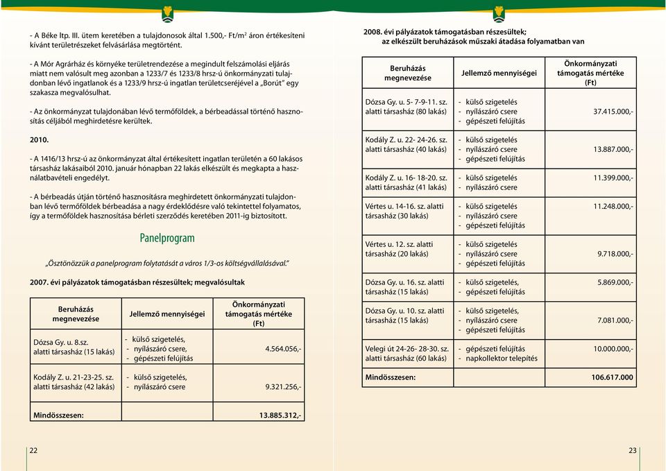 azonban a 1233/7 és 1233/8 hrsz-ú önkormányzati tulajdonban lévő ingatlanok és a 1233/9 hrsz-ú ingatlan területcseréjével a Borút egy szakasza megvalósulhat.